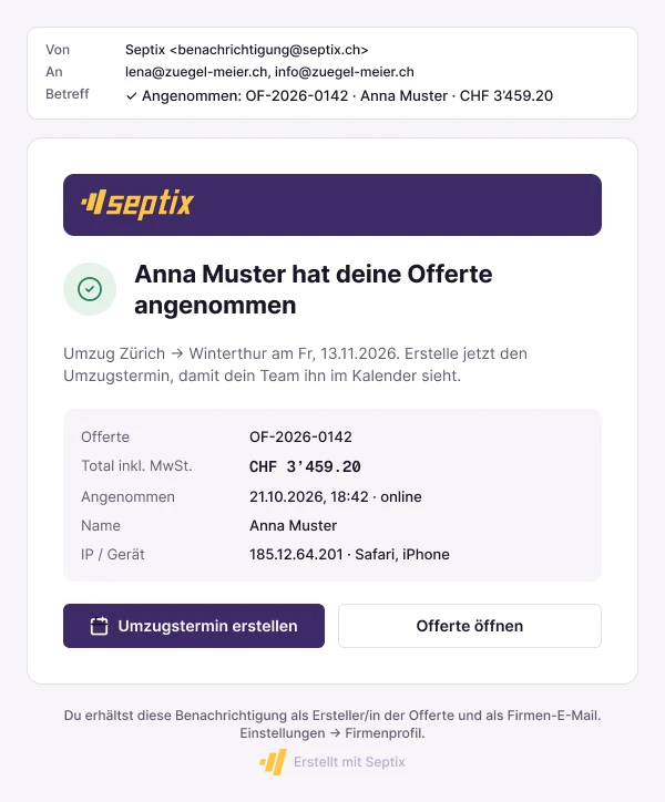 E-Mail an die Firma: Offerte angenommen